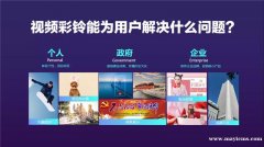 办理企业视频彩铃业务